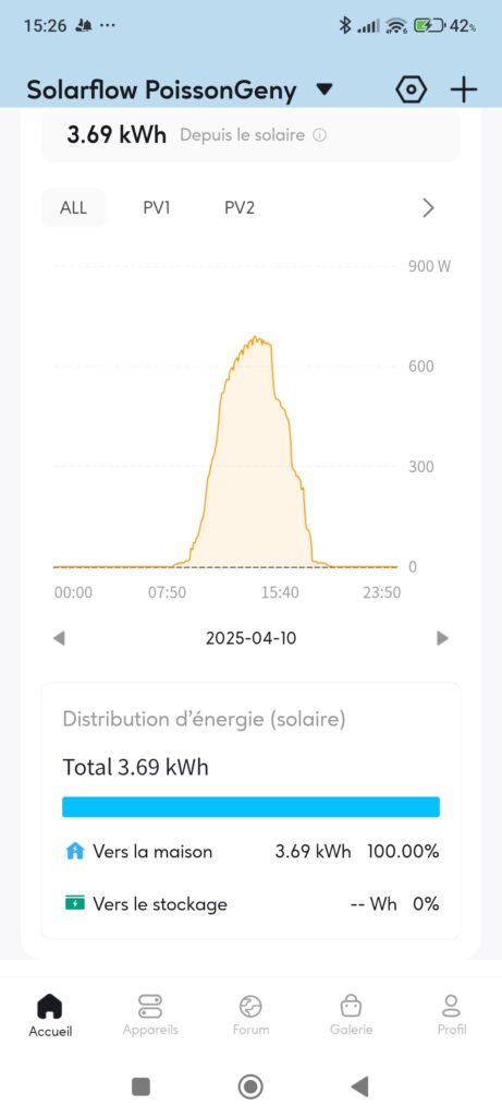 Screenshot_2025-04-15-15-26-56-649_com.zendure.iot_-461x1024 Test du kit solaire Zendure SolarFlow800